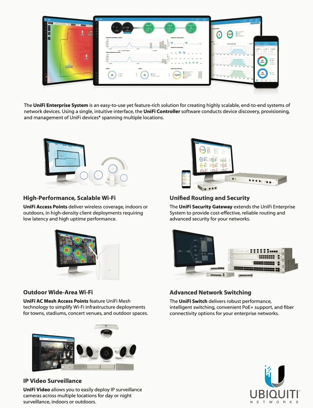 Ubiquiti UniFi enterprise networking system — Wi-Fi, switching and security